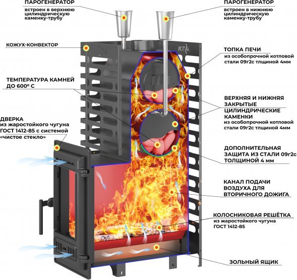 Печь для бани ASTON 24 (310) Long