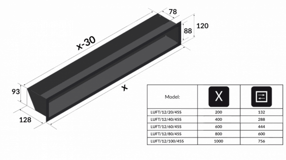 Щелевая решетка Kratki Luft