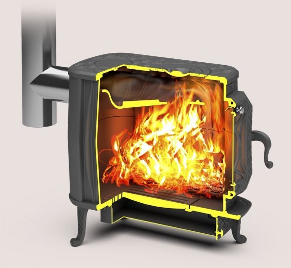 Отопительная печь Теплодар Verona 200