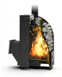 Печь для бани и сауны Теплодар Каскад 18 ЛП Панорама