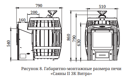 Банная печь TMF Саяны 2 Carbon Витра ЗК