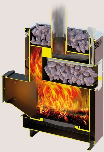 Печь для бани и сауны Теплодар Кузбасс 14 ТК (2018)