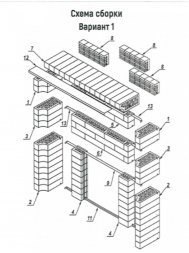 Банный портал "Фигурный Кирпич" (Красный)
