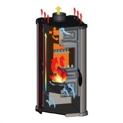 Печь дровяная Tim Sistem Diana ceramic