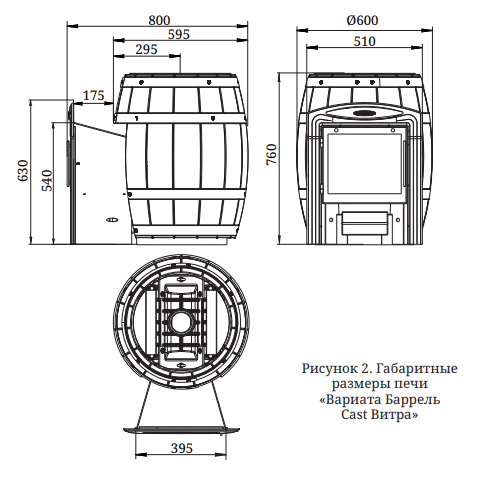 Банная печь TMF Вариата Cast Витра Баррель, палисандр
