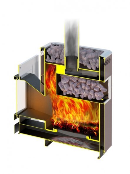 Печь для бани и сауны Теплодар Кузбасс 14 ТК Панорама