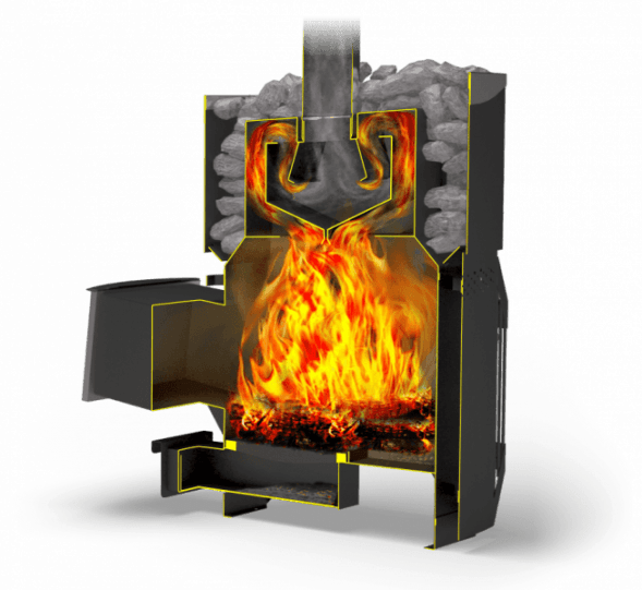 Печь для бани и сауны Теплодар Русь-Сетка 12Л