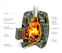 Банная печь TMF Вариата Cast ДА Баррель палисандр