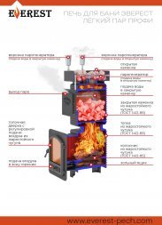 Печь для бани Эверест "Легкий пар Профи" под обкладку (чугунная закрытая каменка)