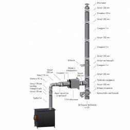 Комплект дымохода (через стену, задний выход)