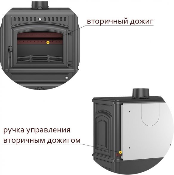 Печь-камин Везувий LV-12 S &quot;Антрацит&quot;