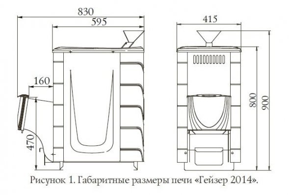 Банная печь TMF Гейзер 2014 Inox ДН ЗК антрацит