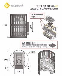Банная печь Везувий Легенда Ковка 22 (270) без выноса