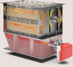 Газовая печь для бани Теплодар КомПАР-50