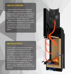 Каминная топка Астов ПСА 7070
