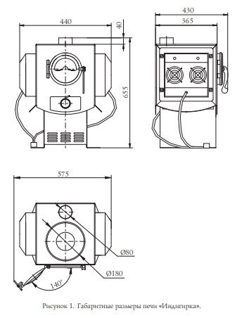 Электрогенерирующая печь TMF ИНДИГИРКА