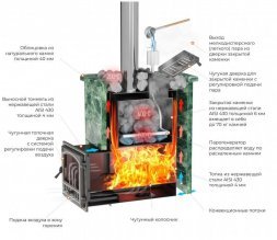 Комплект Эверест Inox 20 (280)