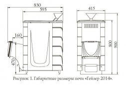 Банная печь TMF Гейзер 2014 Inox ДА ЗК ТО терракота