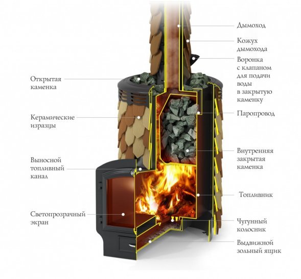 TMF Альфа Панголина Inox ЧДБСЭ, ЗК, шамот-терракота