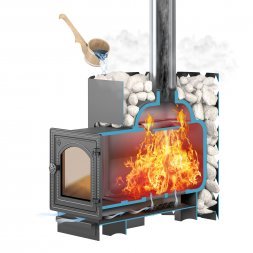  Чугунная печь для бани ЭТНА 18 (ДТ-4С)