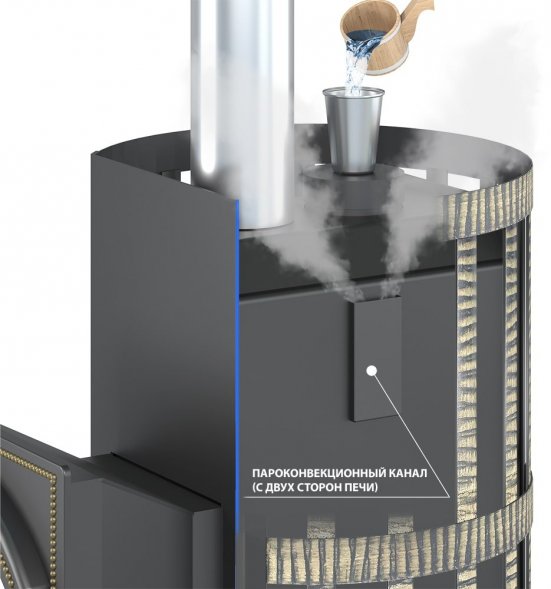 Печь Везувий Скиф Стандарт 28 (ДТ-4) Парогенератор 2022