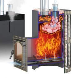 Печь Везувий Скиф Стандарт 28 (ДТ-4) Парогенератор 2022