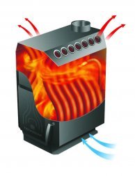 Отопительная печь Теплодар ТОП-модель 300 с чугунной дверцей