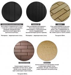 Каминная топка Астов П3С 10057