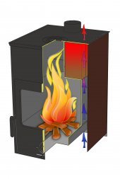 Печь-камин Варвара Гармония 1309