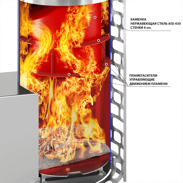 Печь для бани Эверест &quot;Steam Master&quot; 30 INOX (320М)