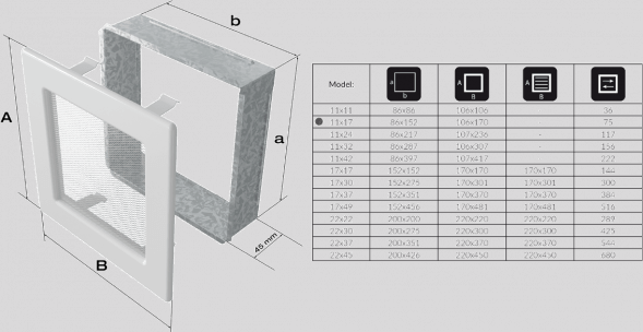 Вентиляционная решетка Kratki черная