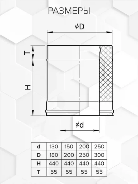 Сэндвич 500 (316/0,8/эмаль)