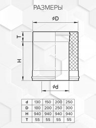 Сэндвич 1000 (316/0,8/эмаль)