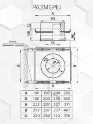 Опорная площадка сквозная (316/0,8/эмаль)