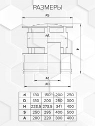 Оголовок с ветрозащитой (316/0,8/эмаль) 