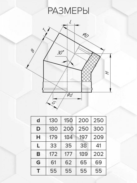 Сэндвич-колено 30° (316/0,8/эмаль) 