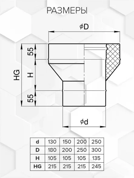 Старт-сэндвич (316/0,8/эмаль)
