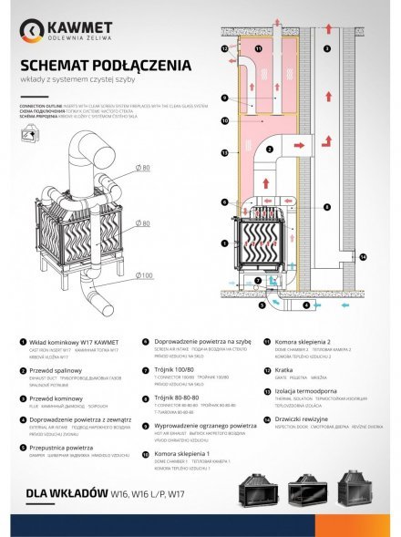 Каминная топка Kaw-Met W17 Dekor 16 кВт EKO
