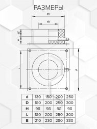 Опорная площадка с кон-отводом напольная (316/0,8/эмаль) 