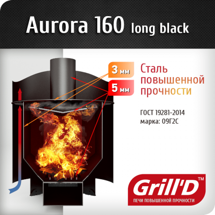 Печь для бани Grill&#039;D Aurora 160 Long black