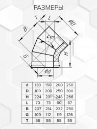 Сэндвич-колено 45° (316/0,8/эмаль)