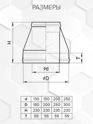 Конус (316/0,8/эмаль)