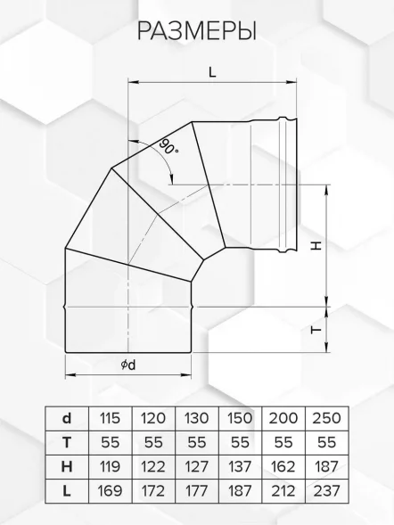 Колено 90° Craft HF-P (316/0,8/эмаль)