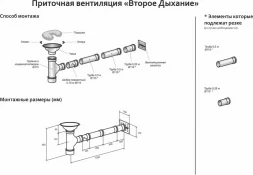 «Второе дыхание» для бани КуБасту Standart