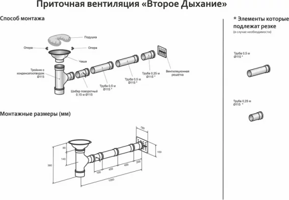 «Второе дыхание» для бани КуБасту BLACK