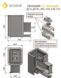 Чугунная печь Везувий Сенсация 22 Антрацит (ДТ-4)