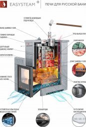 Печь для бани ИзиСтим Анапа с закрытым верхом