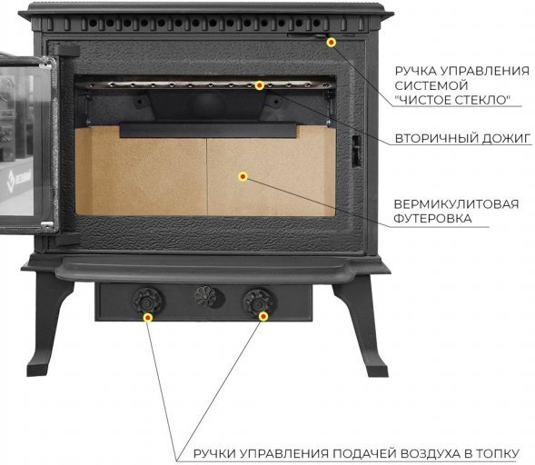 Печь-камин Везувий RICH-15 &quot;Антрацит&quot;