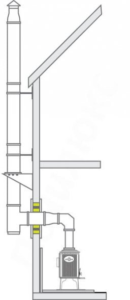 Комплект дымохода (через стену, верхний выход)