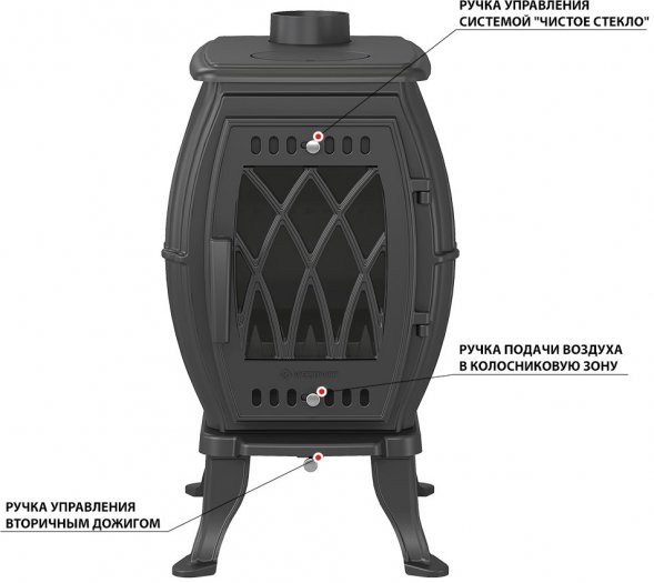 Печь-камин Везувий BX-09 "Антрацит"